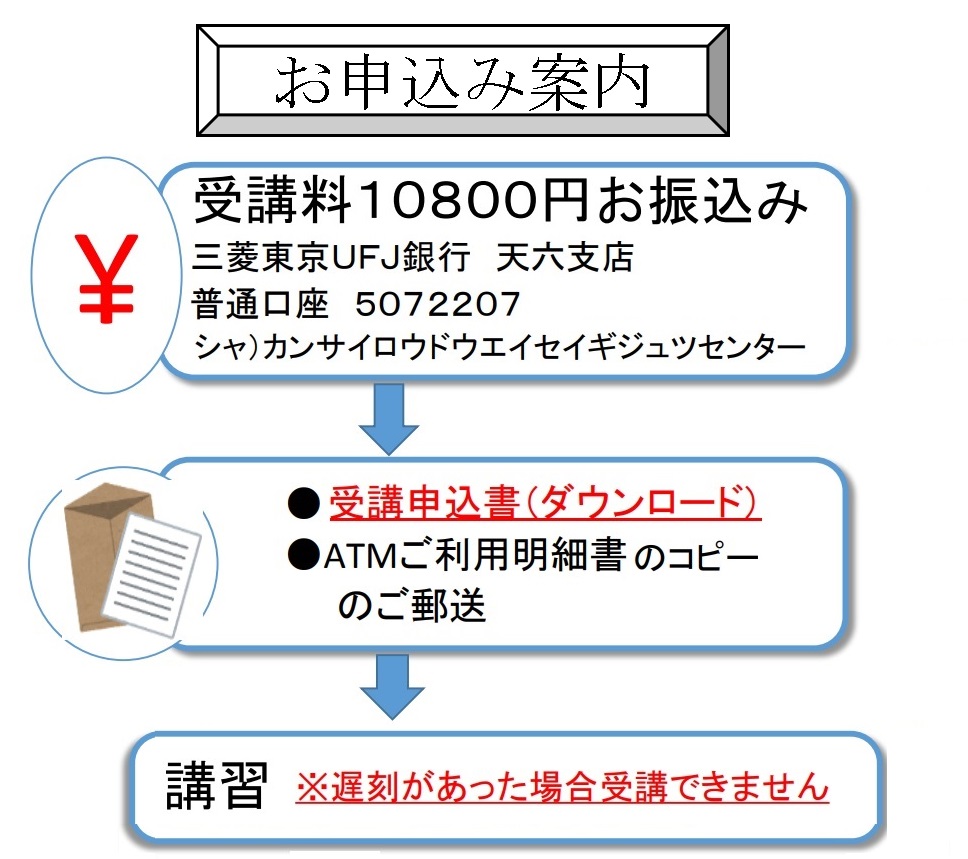 ご注意下さい